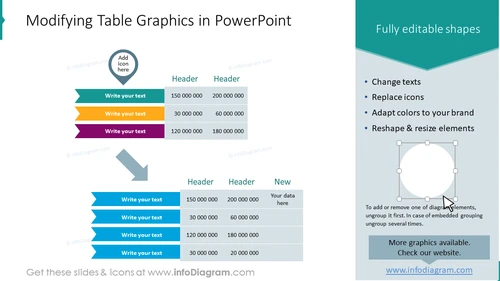 Modifying Table Graphics in PowerPoint