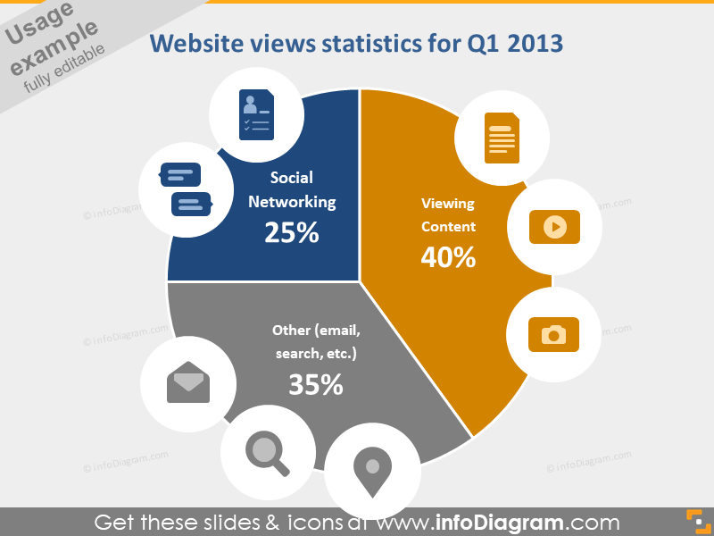 Website views statistics slide infographics powerpoint icons