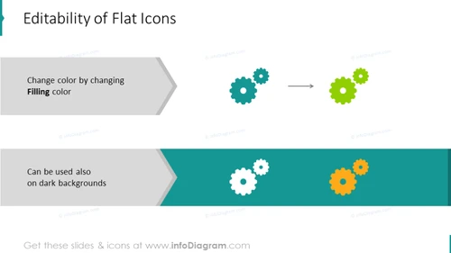 Editability of flat icons