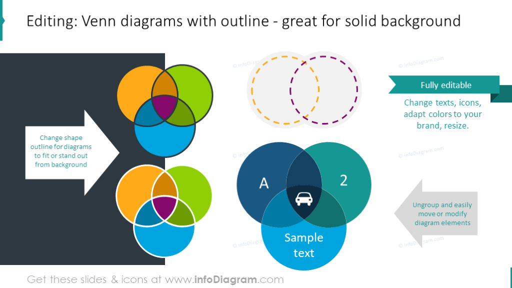 Example of Venn diagrams editability