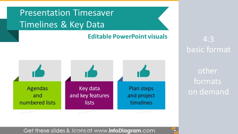 Presentation Timesaver - Timelines, Key Data (PPT diagrams)