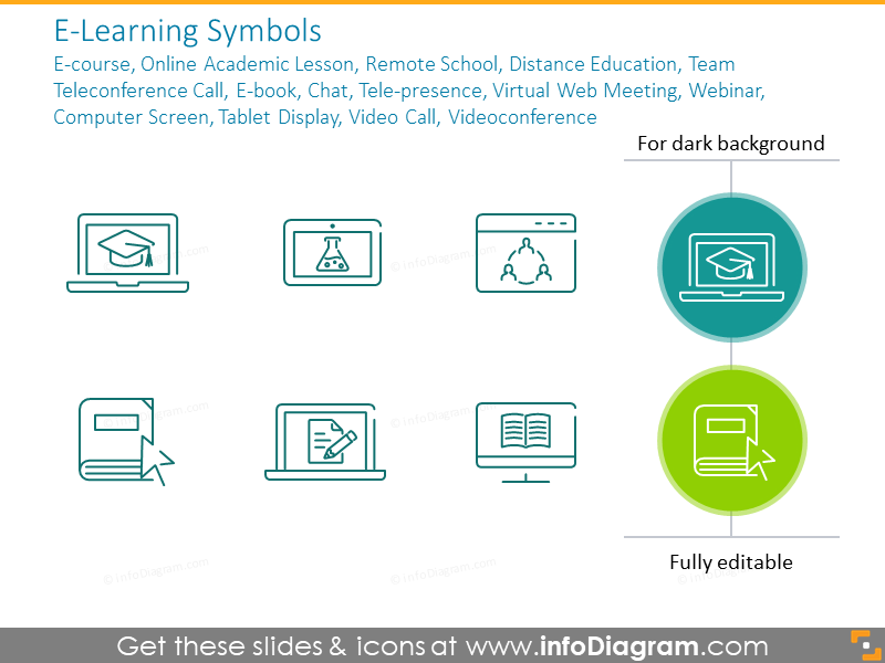 E-Learning Symbols