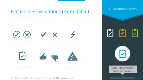 Evaluations icons set