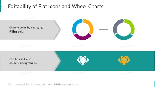 Flat icons and wheel charts
