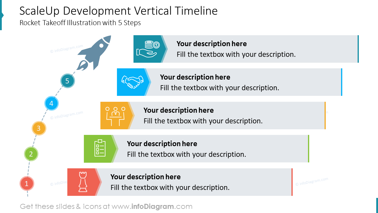 ScaleUp Development Vertical Timeline: Rocket Takeoff Illustration with 5 Steps