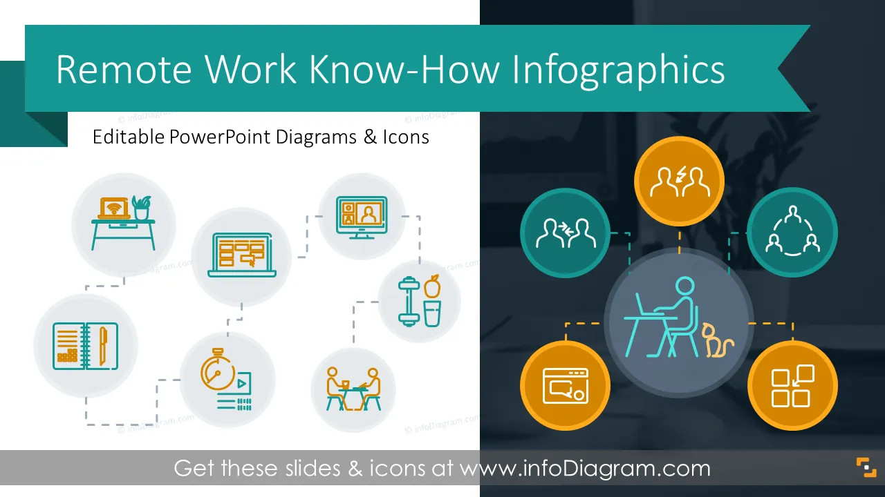 Remote Work Know-how Infographics (PPT Template)
