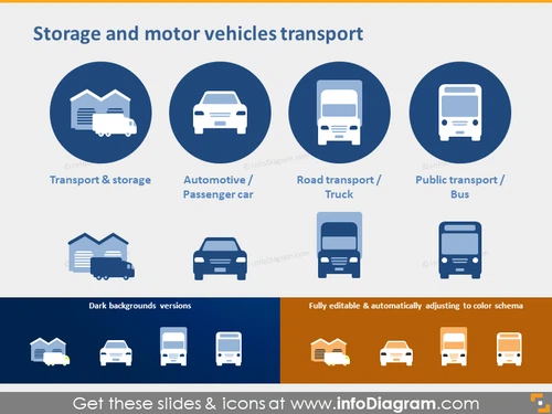 Storage Road Transport Automotive car auto Bus clipart ppt