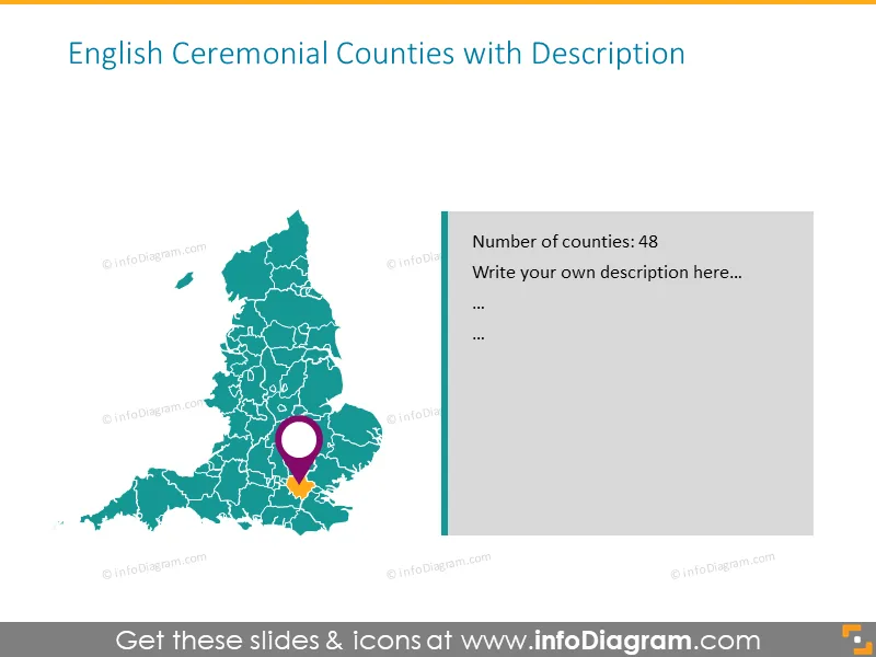 English ceremonial counties with description