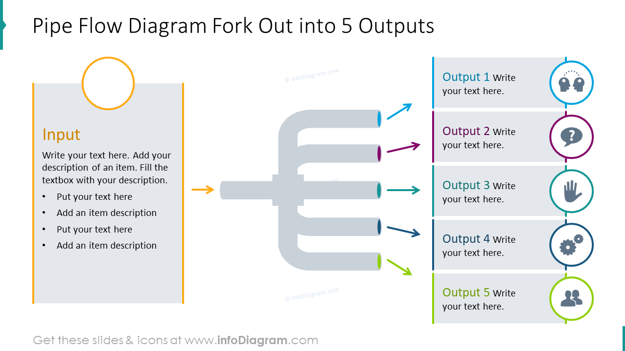 Pipe flow diagram fork out into 5 outputs