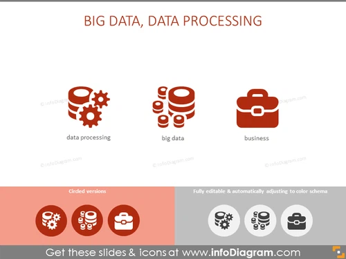 Big Data and Data Processing