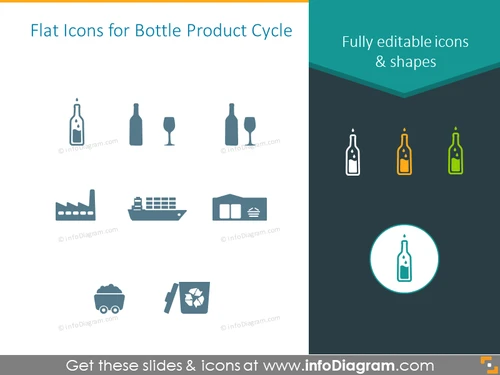 Symbols for illustrating bottle plc, flat style