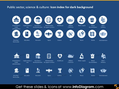 public gov sectors social services icons dark flat ppt icon
