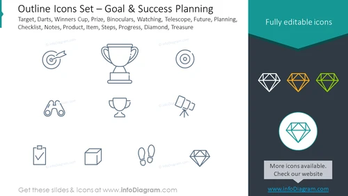 Outline icons set: goal, success planning target, darts, winners cup, prize