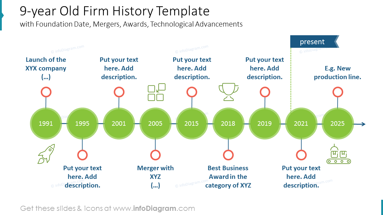 9year Old Firm History Template with Foundation Date, Mergers, Awards