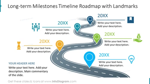Long-term Milestones Timeline Roadmap with Landmarks