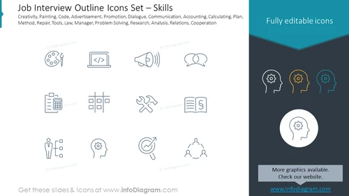 Job Interview Outline Icons Set – Skills