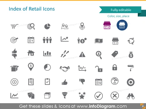 Index of retail icons