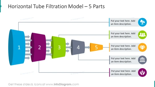5 parts horizontal tube filtration model with flat icons