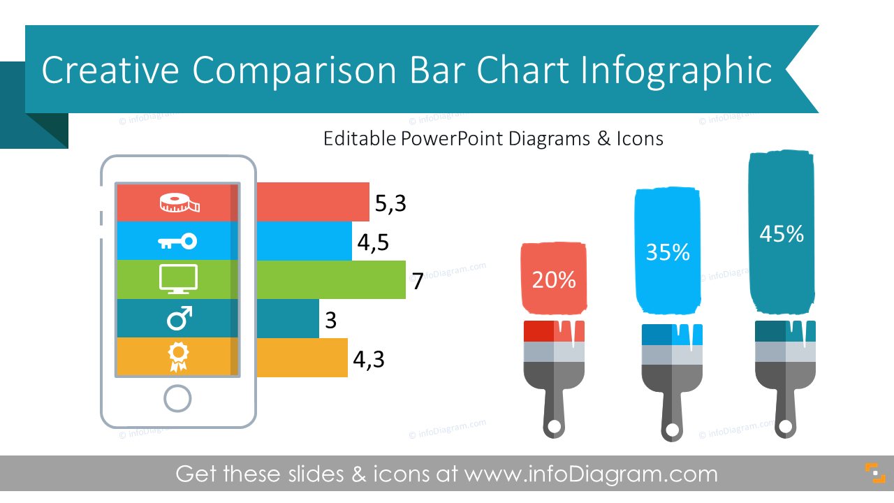 Creative Comparison and Shares Bar Charts (PPT Template, data-driven)