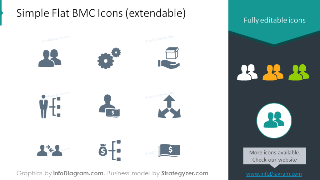 Example of the flat icons