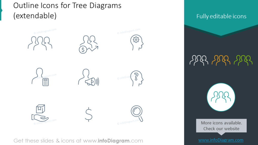 Example of the outline icons for tree diagrams
