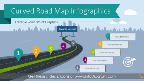 Curved Road Map Presentation Infographic (PPT Template)