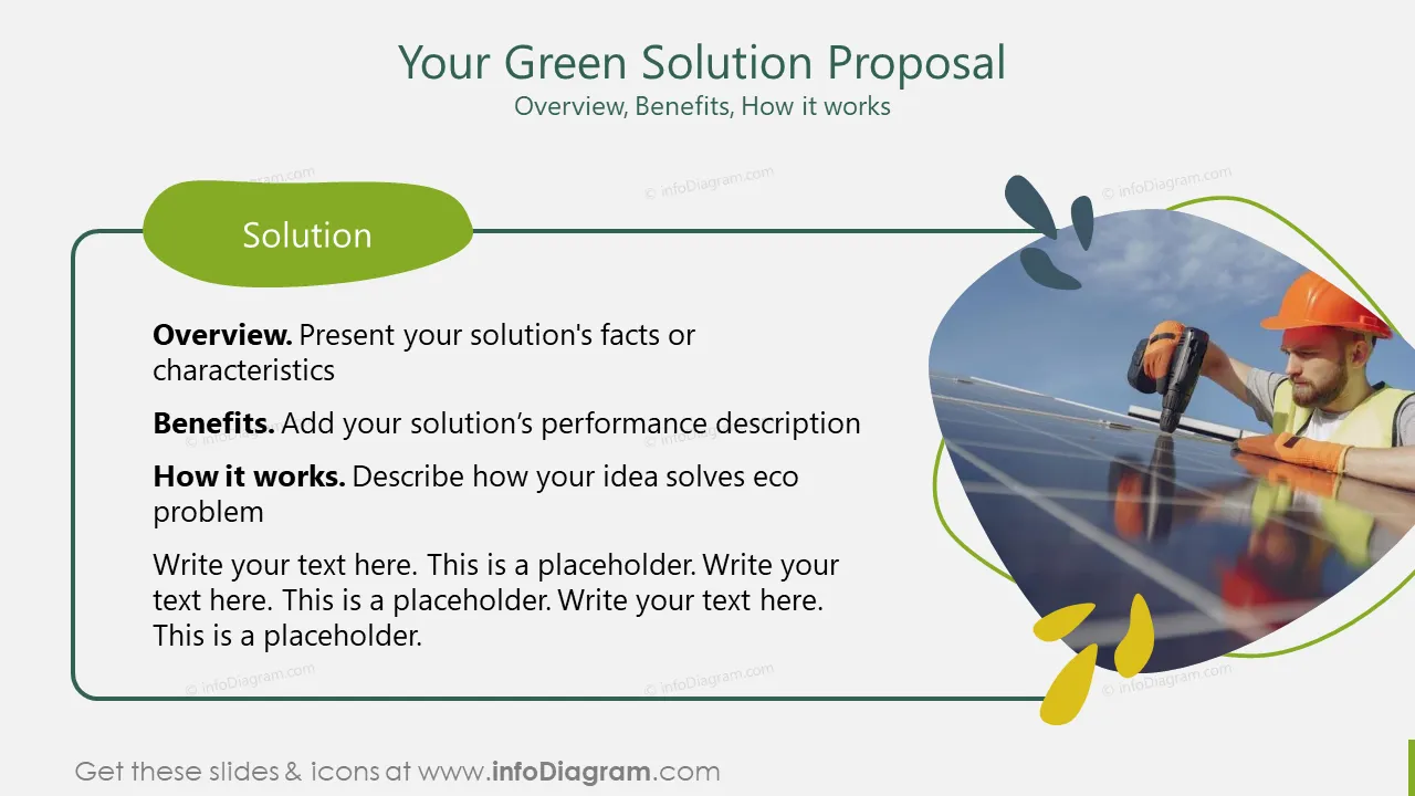 Your Green Solution Proposal Overview, Benefits, How it works