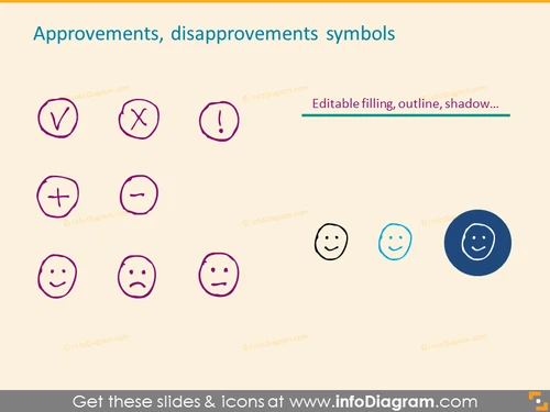 Approvements and Disapprovements Symbols