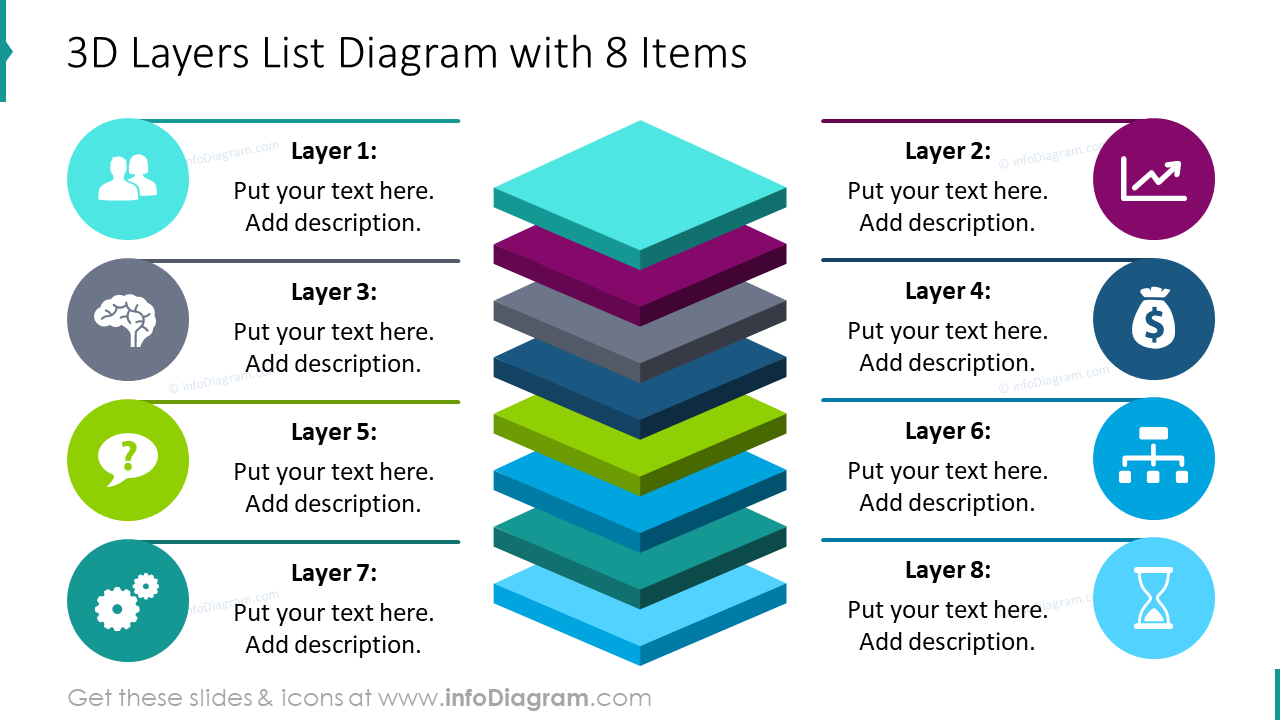3D layers list diagram with 8 items