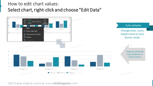 How to edit chart values: Select chart, right-click and choose "Edit Data"