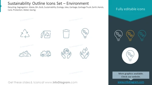 Sustainability Outline Icons Set – Environment