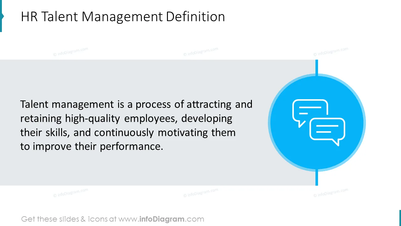 HR Talent Management Definition