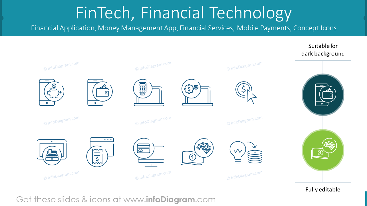 FinTech, Financial Technology