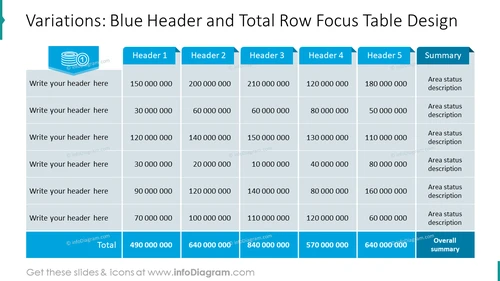 Variations: Blue Header and Total Row Focus Table Design