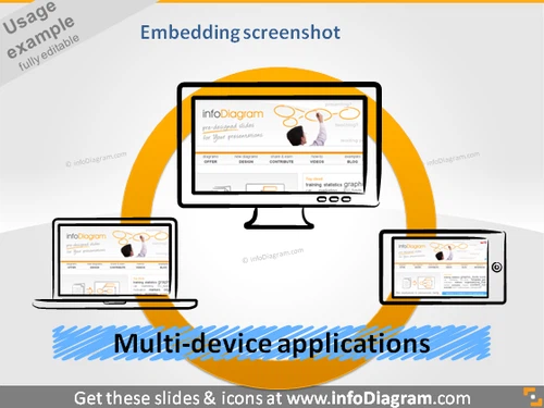 multidevice sketch smartphone tablet PC screenshot powerpoint