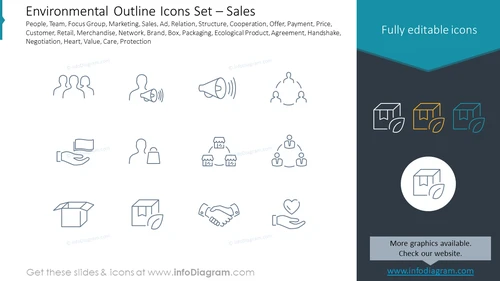 Environmental Outline Icons Set – Sales