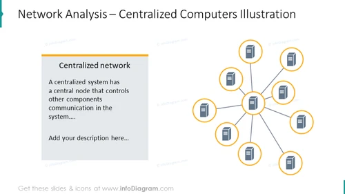 Centralized computers scheme presented with outline graphics