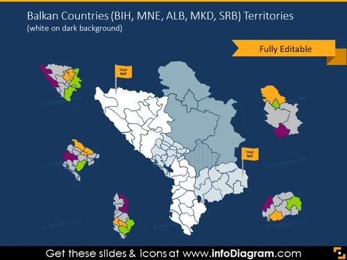 Balkan Countries BIH, MNE, ALB, MKD, SRB Territories