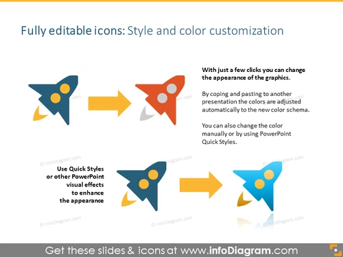 Style and color customization of icons