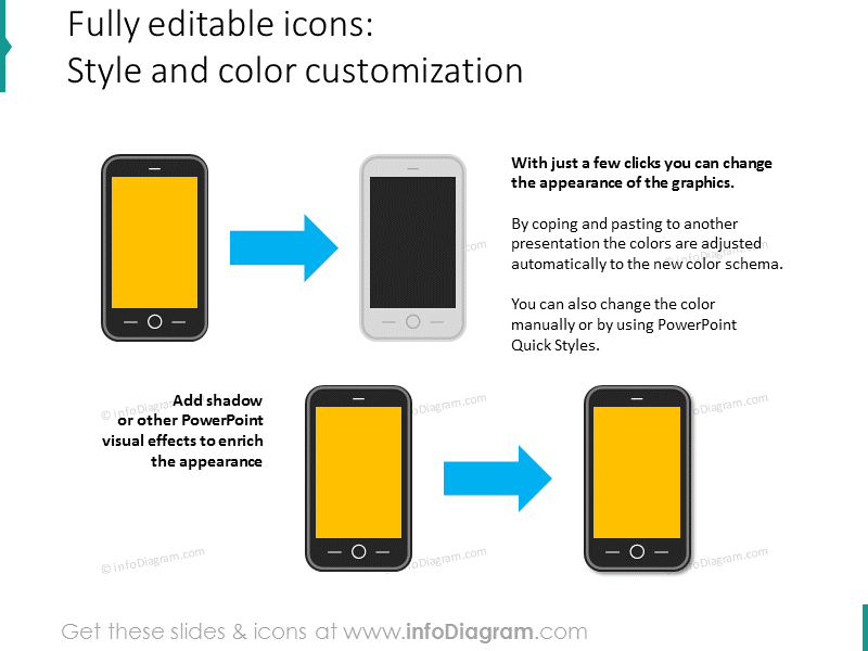 editable mobile touchscreen phone cell clipart customization powerpoint