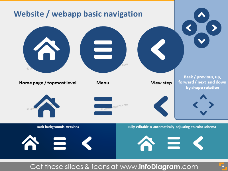 Website webapp navigation clipart Homepage Menu View Step pptx