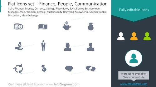 Icons set: Finance, Communication, Bank, Businessman, Speech Bubble