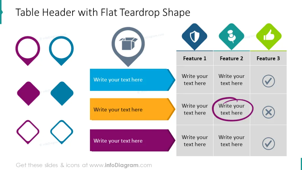 Teardrop shapes for presenting table headers