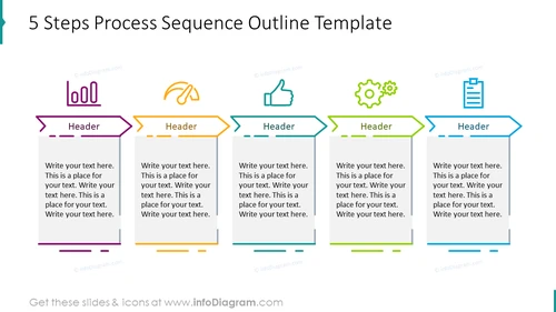 Five steps process sequence outline template