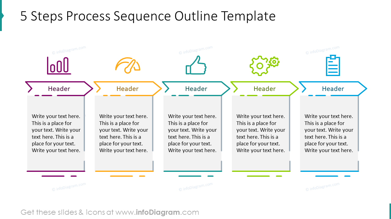 assignment of process steps