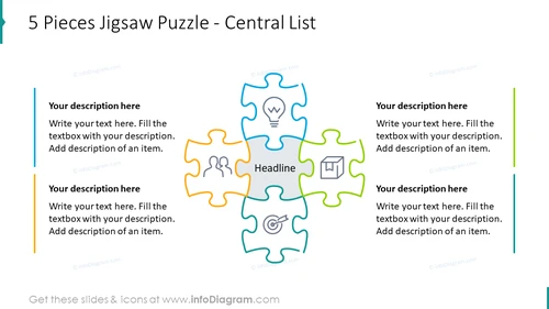 5 Pieces Jigsaw Puzzle PPT Slide