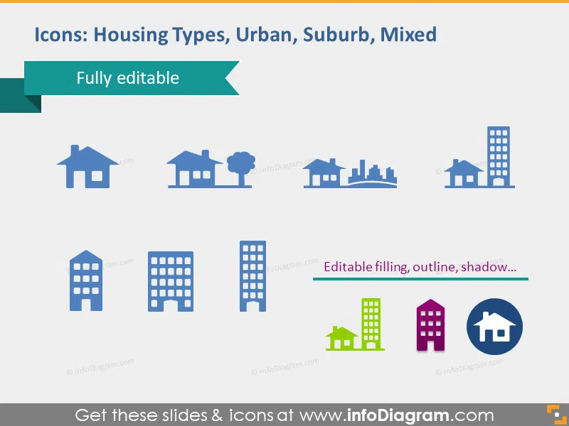 urban housing types house block suburb city symbol pptx