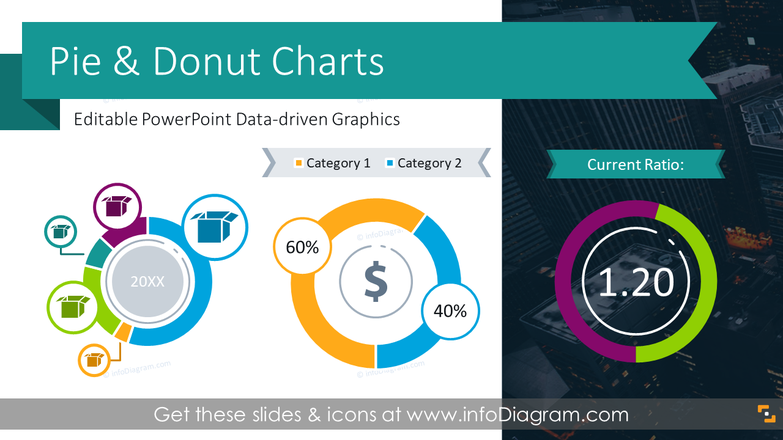 Pie and Donuts Chart Data-driven Graphics (PPT Template)