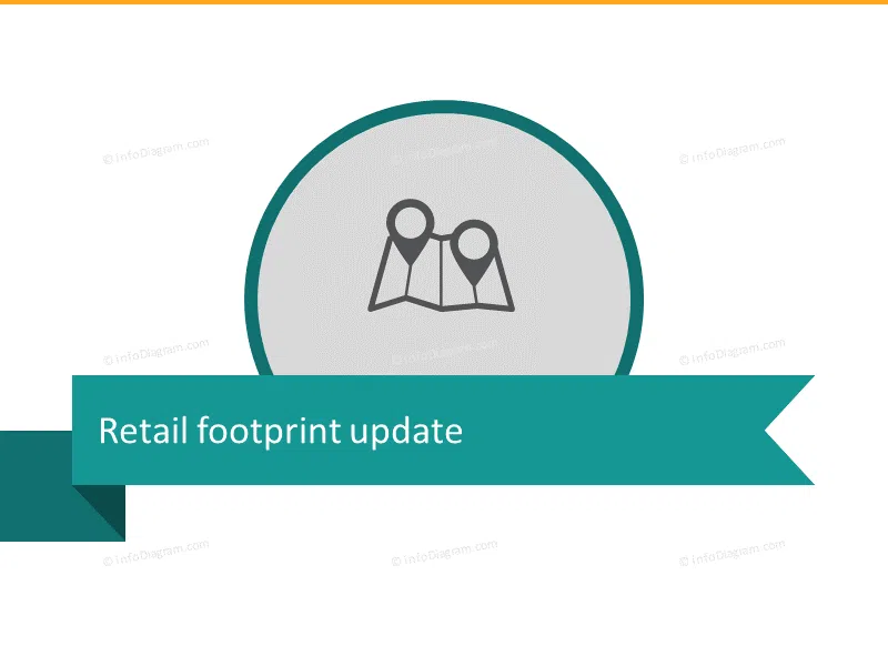 Retail footprint update Template