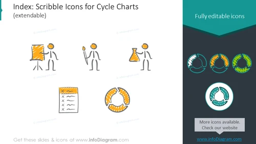 Scribble icons for cycle charts